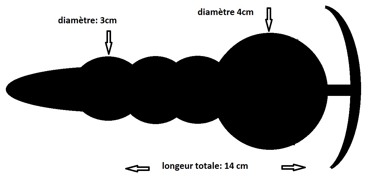gode anal.jpg