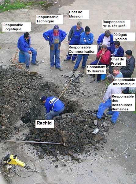 Travail_d_equipe.jpg
